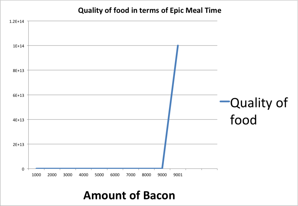 Forum Image: http://i1120.photobucket.com/albums/l499/Heizan/lalaa.png