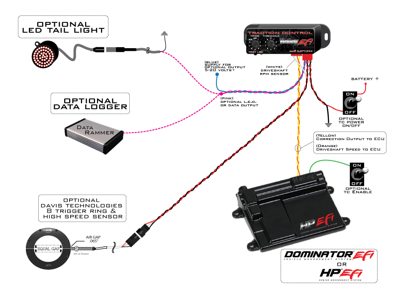 Davis Traction Control Wiring Diagram