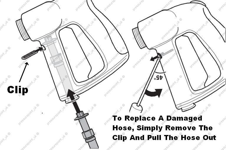 New Non Replacement Karcher HD 5 11 C 15M High Pressure Hose Assembly